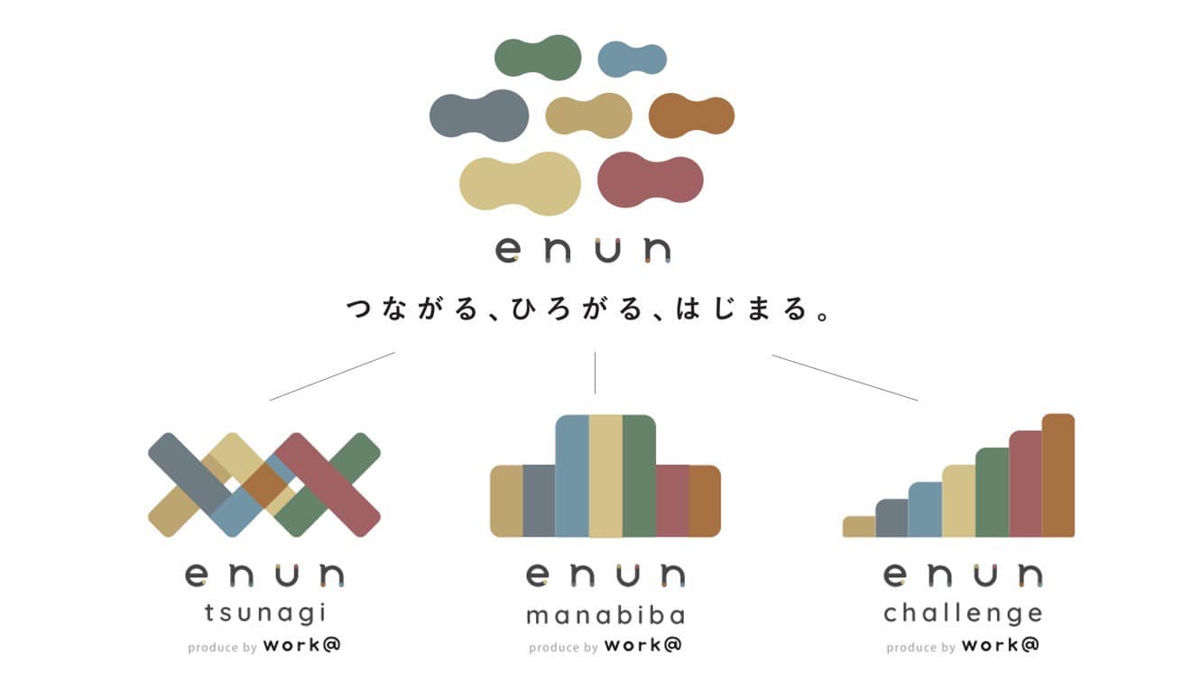 enun（縁雲）・ホテル一体のワーキングスペース